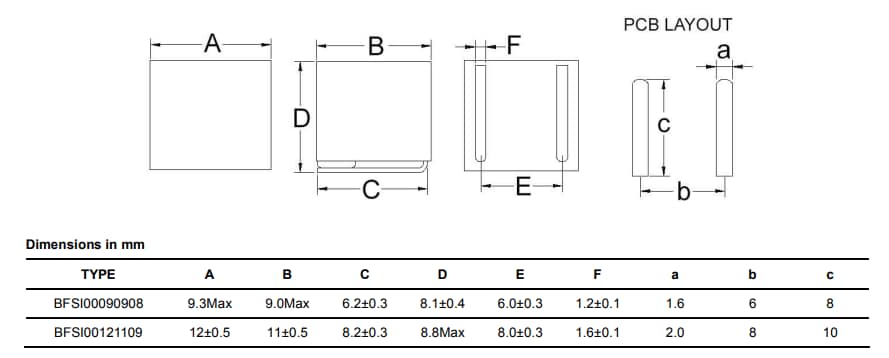 Plan mécanique - Pulse Electronics Inductances RF AEC-Q200